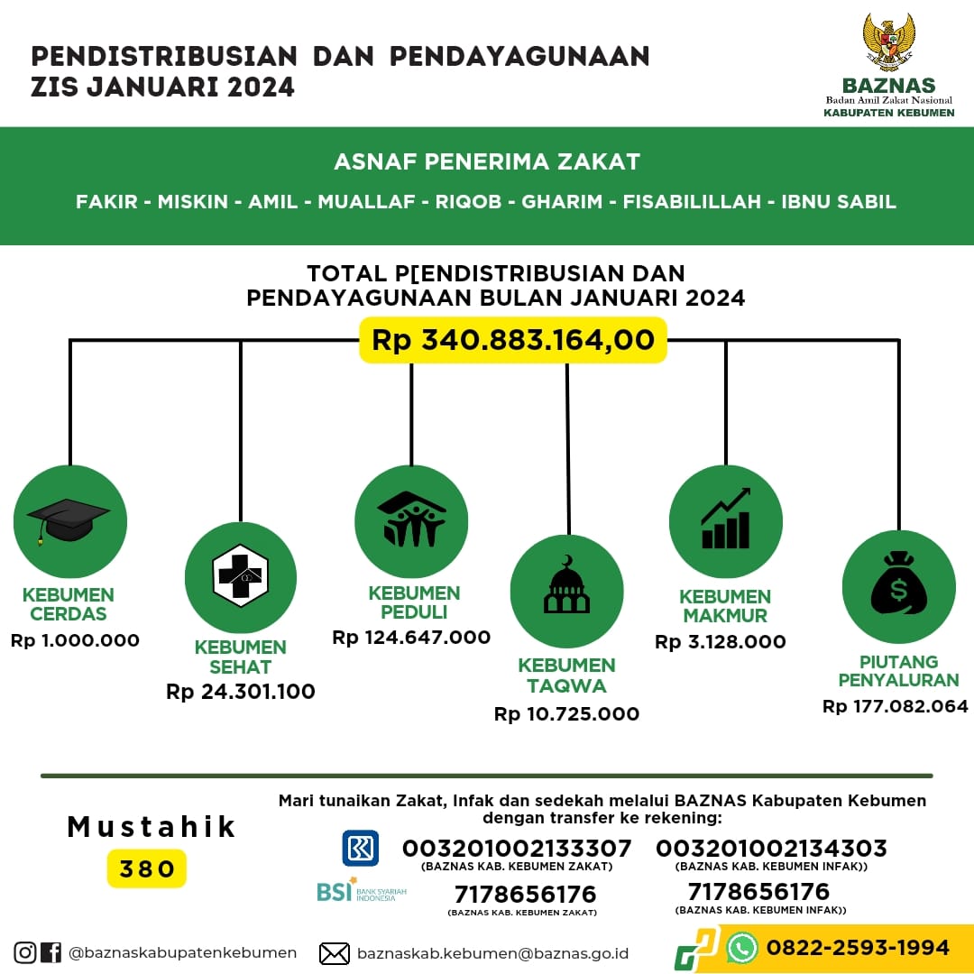 ZAKAT