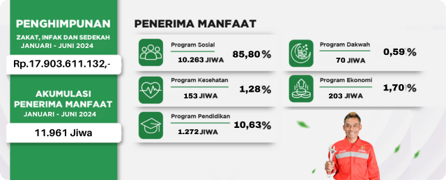 ZAKAT