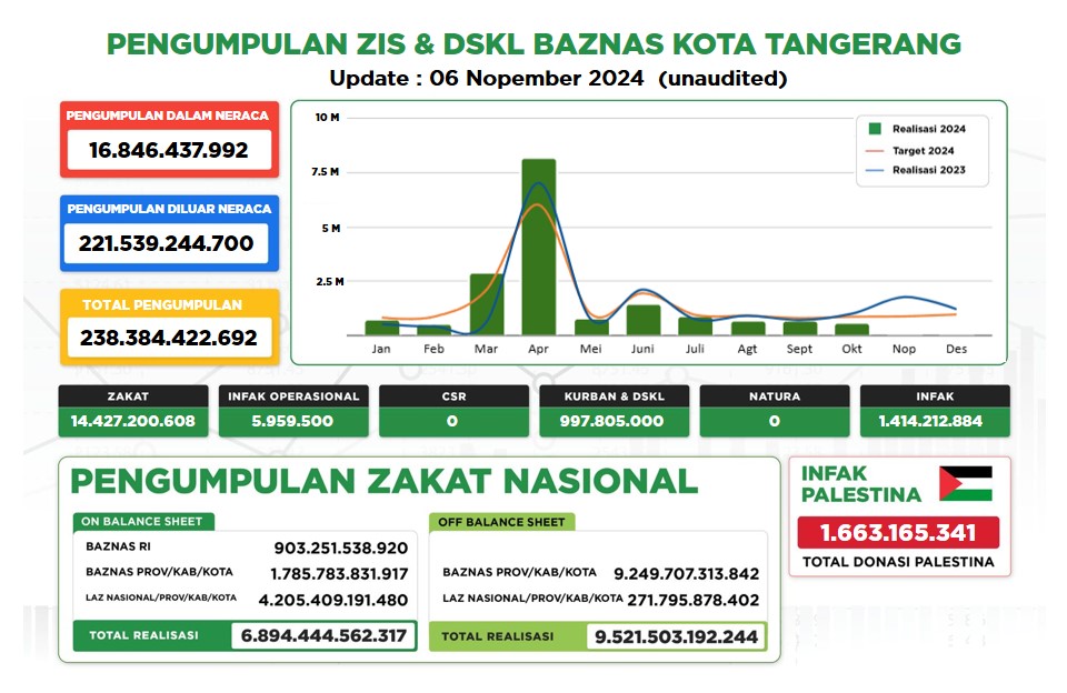 ZAKAT