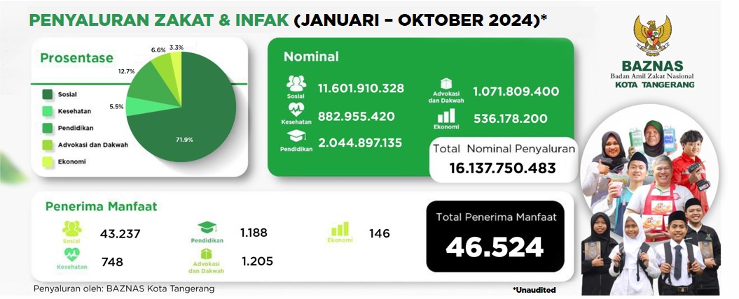 ZAKAT